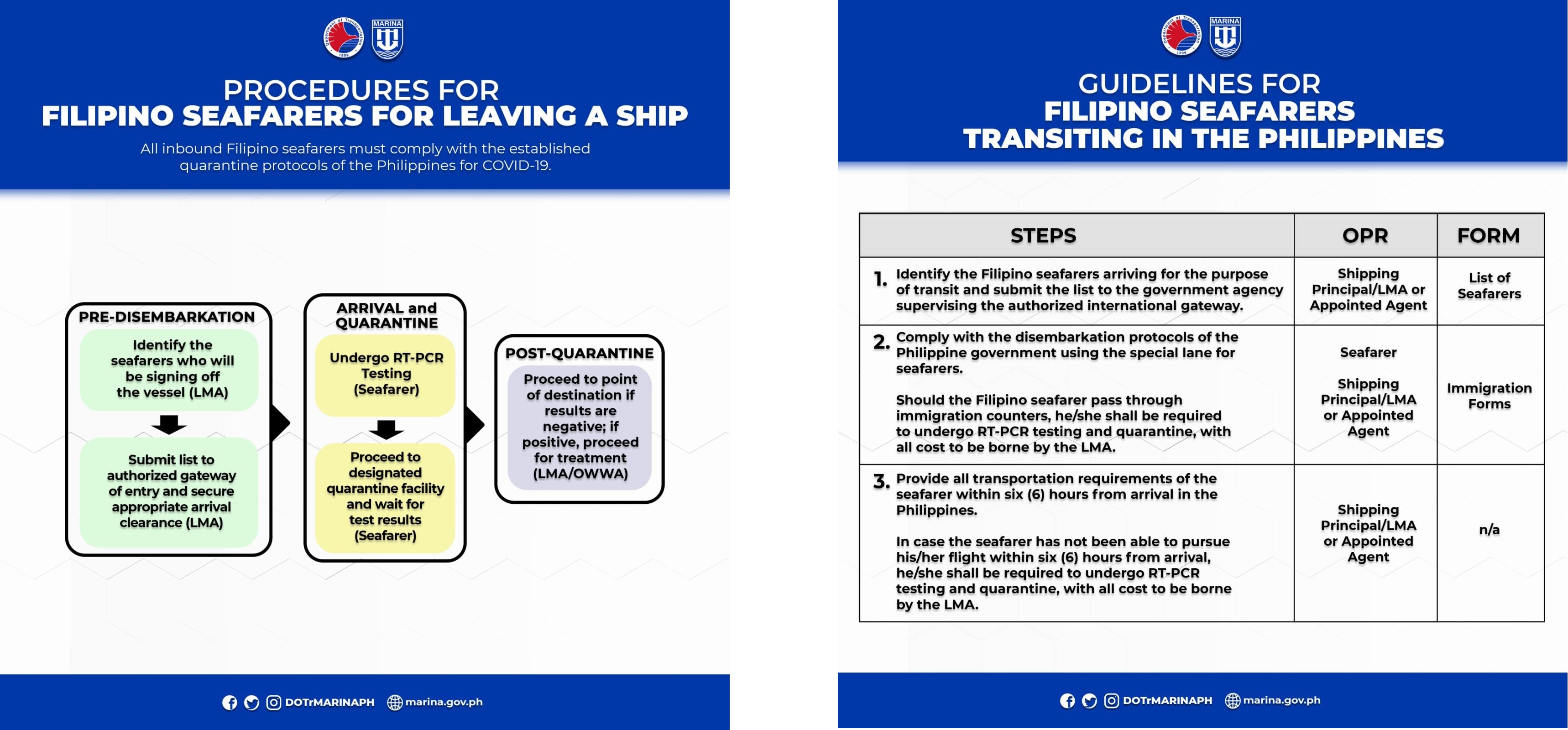 MARINA Filipino Seafarers  Leaving a Ship and Transiting in the Philippines